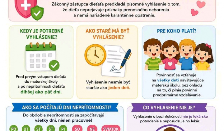 4. fotografia fotogalérie Aktuality / Ospravedlňovanie neprítomnosti dieťaťa v MŠ - foto